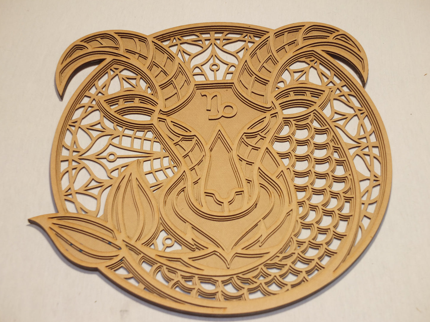 Wandbild Sternzeichen