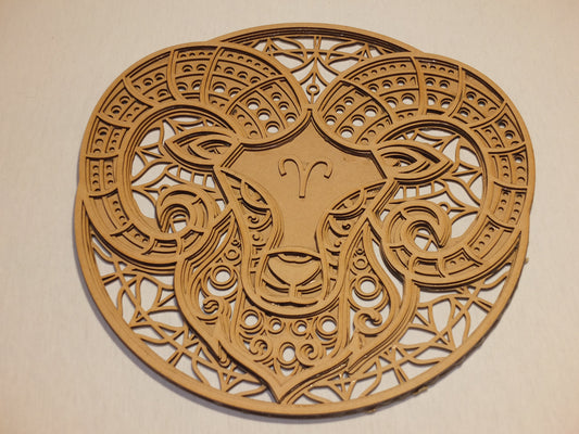 Wandbild Sternzeichen